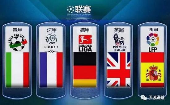 哈利伯顿达
